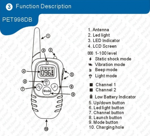 is-pet998db 