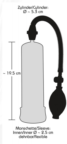 Dildos, Buttplugs & Sextoys