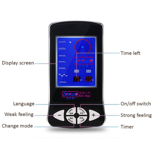 Elektrosex Stimulation