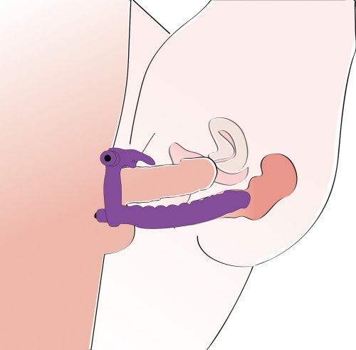 Buttplugs, Dildo's & Sextoys