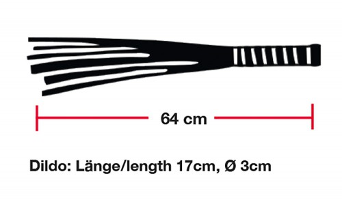 Weekoffer, Sales & Specials