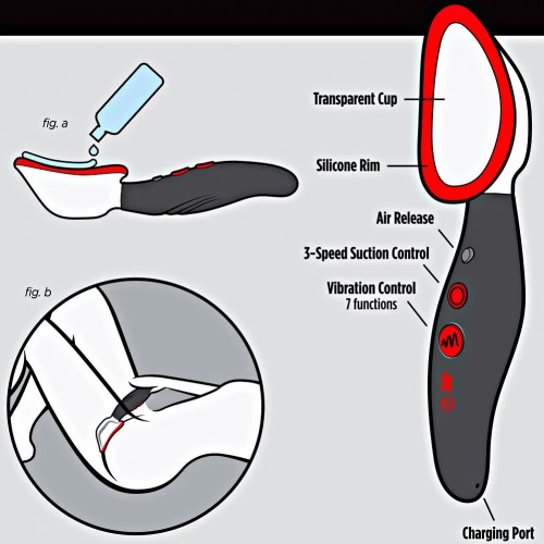 Dildos, Buttplugs & Sextoys