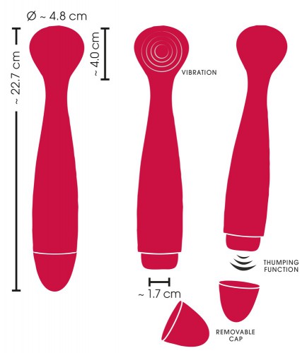 Dildos, Buttplugs & Sextoys