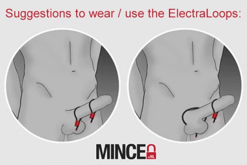 Electro-sex Stimulatie
