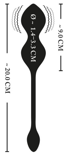 Weekaanbieding & Sales