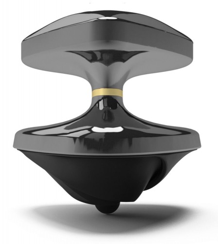 Weekoffer, Sales & Specials