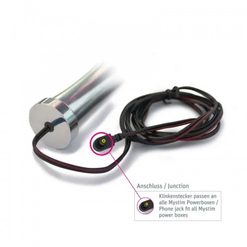 Weekoffer, Sales & Specials