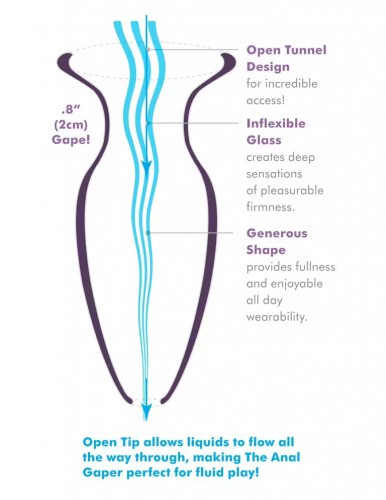 Weekoffer, Sales & Specials