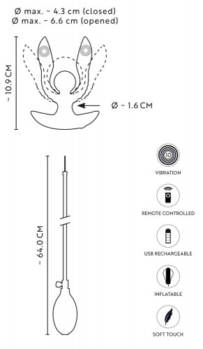 Weekaanbieding & Sales