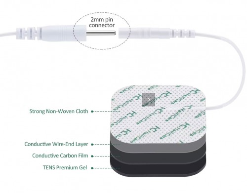 Electro-sex Stimulatie