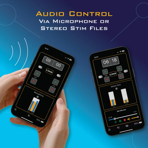 Elektrosex Stimulation